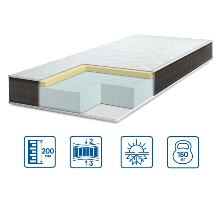 Матрац модель BIONIC MEMORY