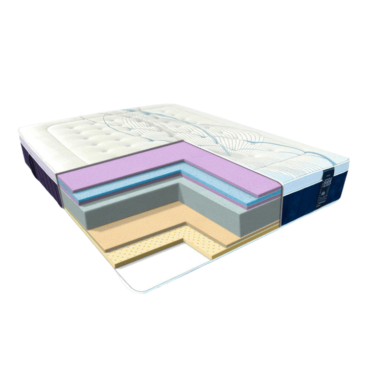 Матрас модель "BORA BORA"