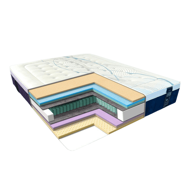 Матрас модель "BRANDO"