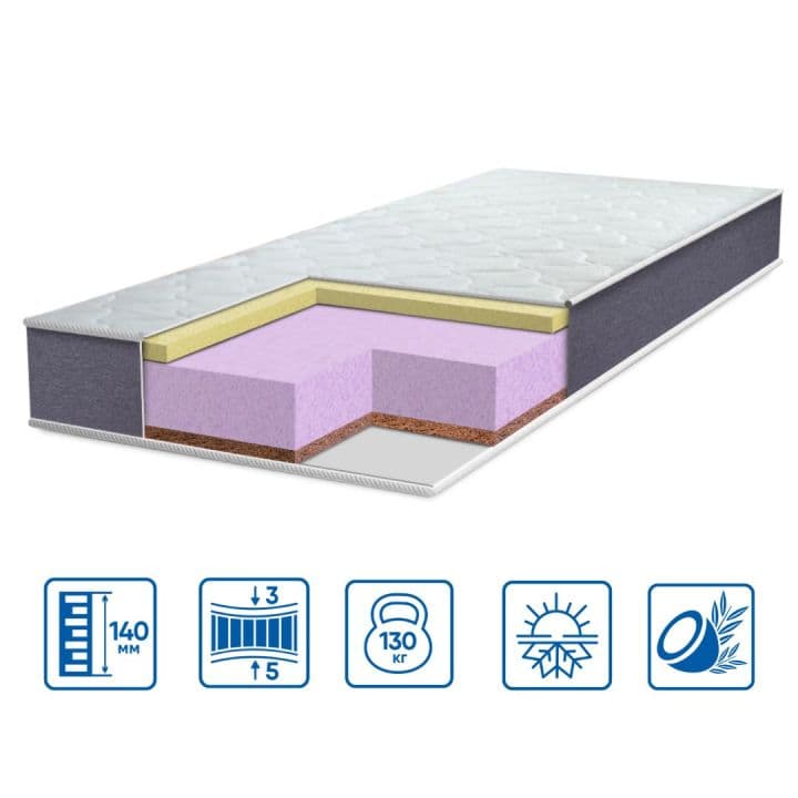 Матрац модель BRAVE "memory-cocos"