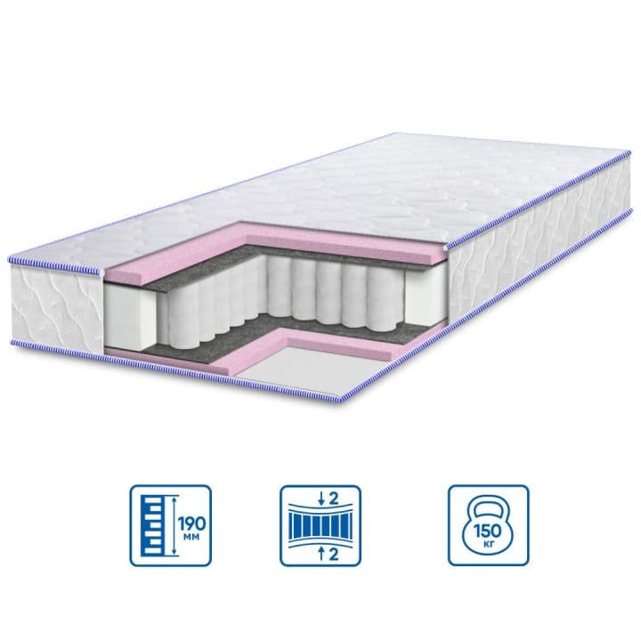 Матрац модель BRAVE "spring foam" ЖАКАРД