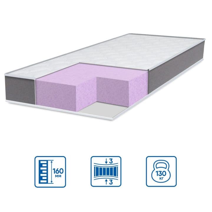 Матрац модель MONO