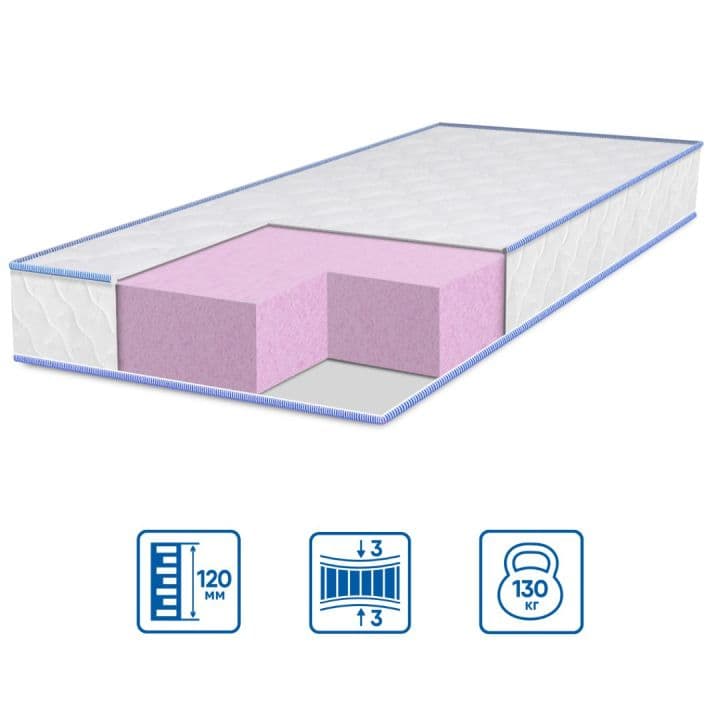Матрац модель MONO LIGHT