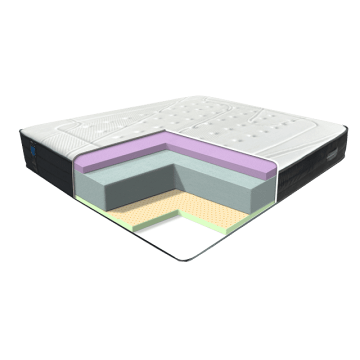 Матрас модель "VELOR COMFY"