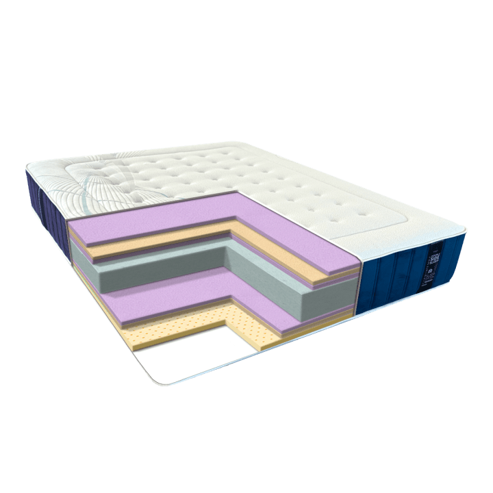 Матрас модель "FIJI"