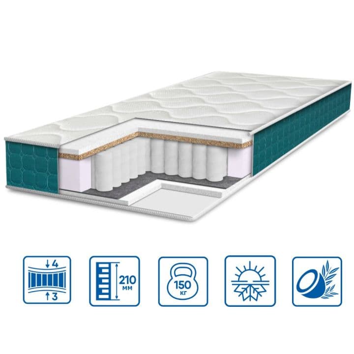 Матрац модель FRESH "SPRING 2в1"