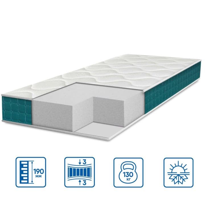 Матрац модель FRESH "FOAM"