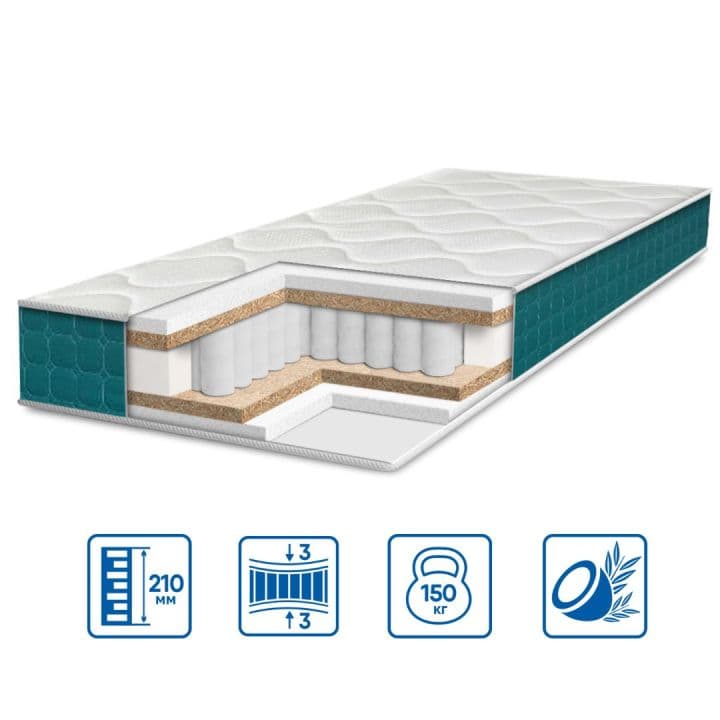 Матрац модель FRESH "SPRING COCOS"