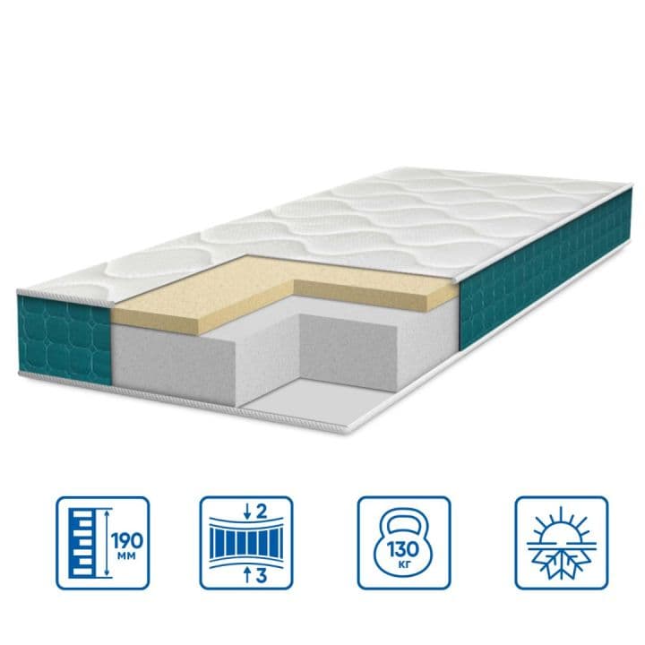Матрац модель FRESH "MEMORY"