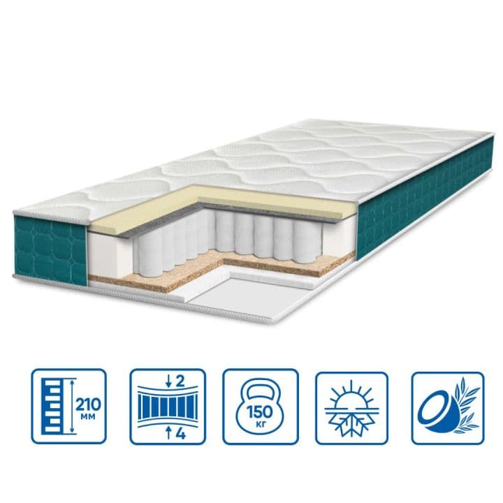 Матрац модель FRESH "spring memory-cocos"