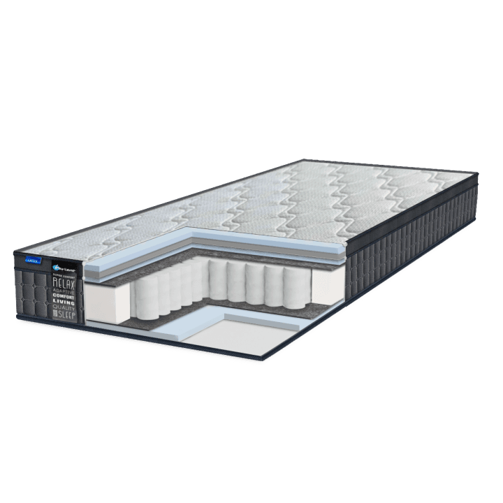 Матрас модель "RELAX" LAVIANO SPRING