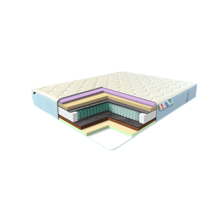 Матрас модель "NOVUM SPRING"