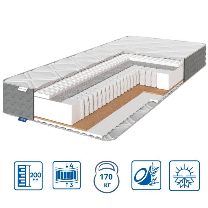 Матрац модель PULSON PLUS"2в1"