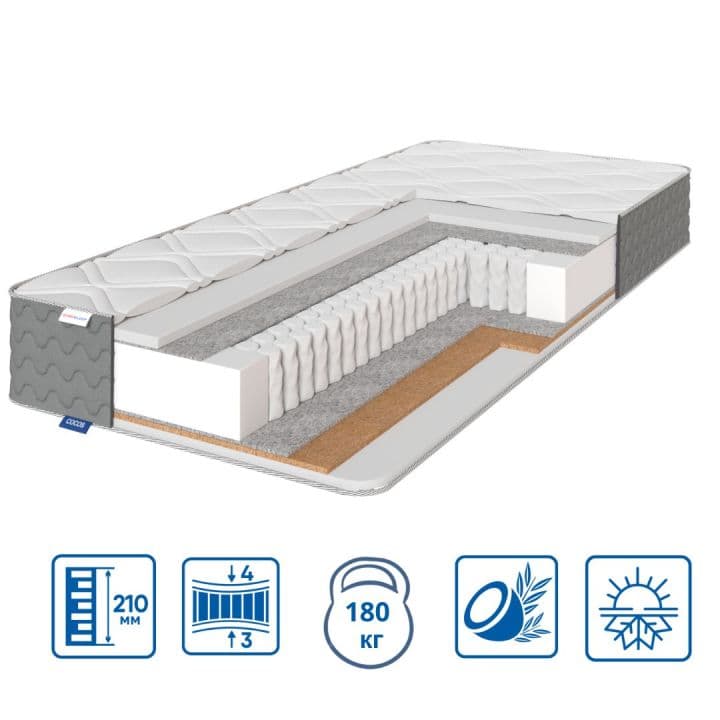 Матрац модель PULSON PLUS "grand cocos"