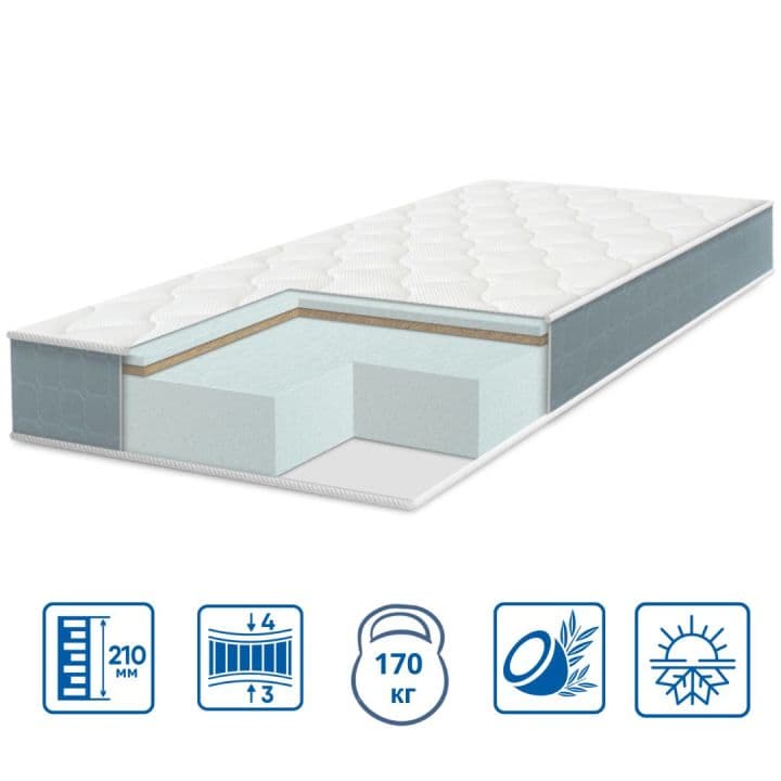 Матрац Модель "PULSON BIO"
