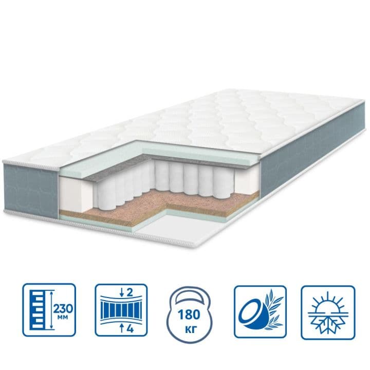 Матрац модельPULSON "ELIT COCOS"