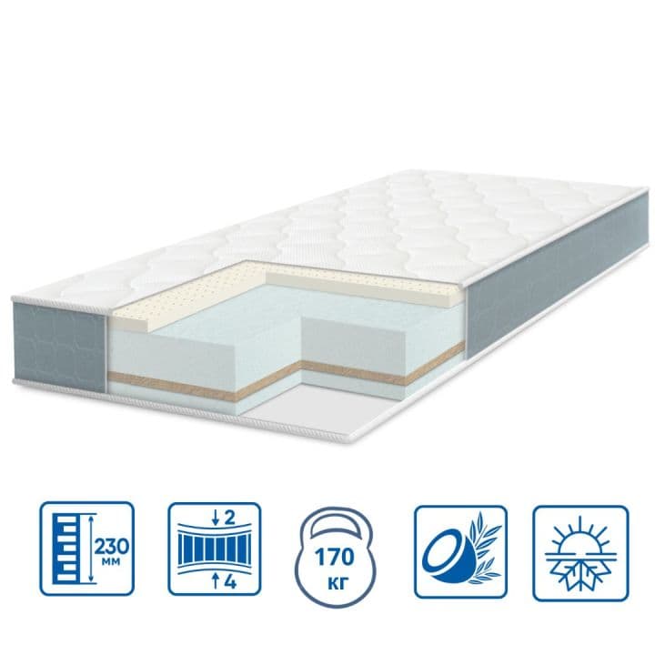 Матрац PULSON "ELIT LATEX-COCOS"