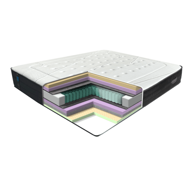 Матрас модель "VELOR SOFTY"