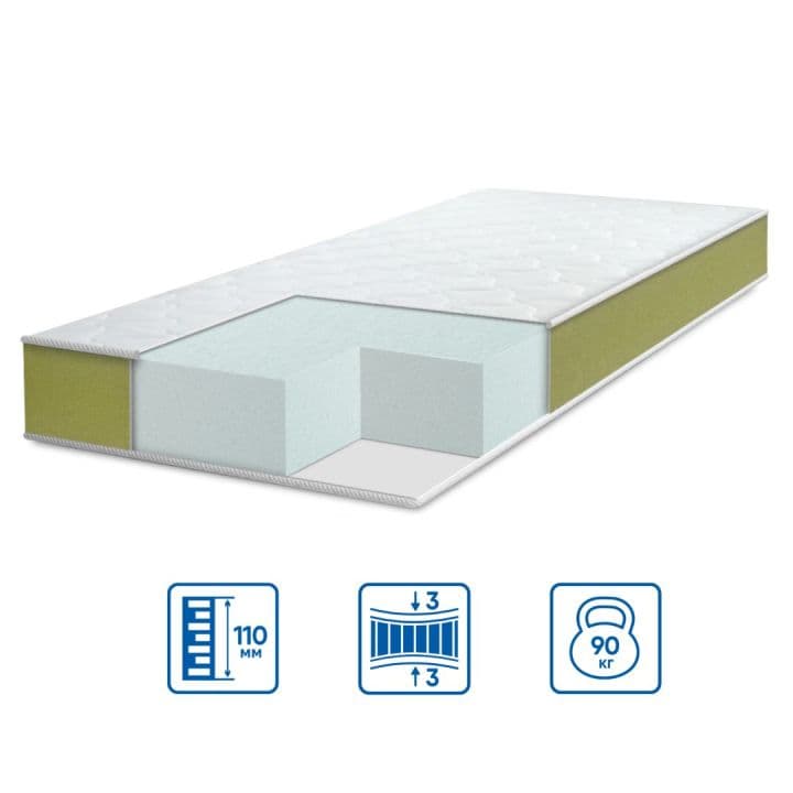 Матрац модель TEEN