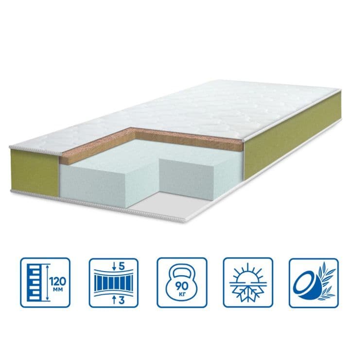 Матрац Модель TEEN COCOS