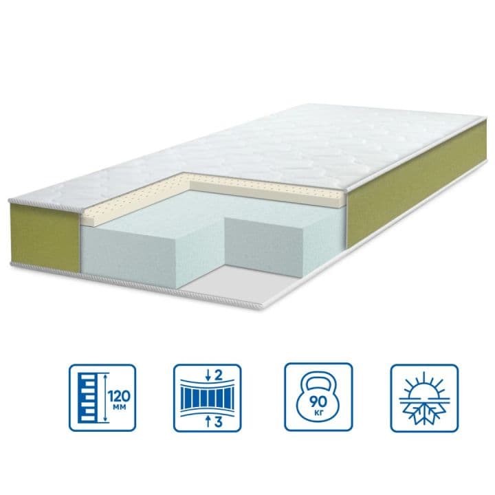 Матрац модель TEEN LATEX