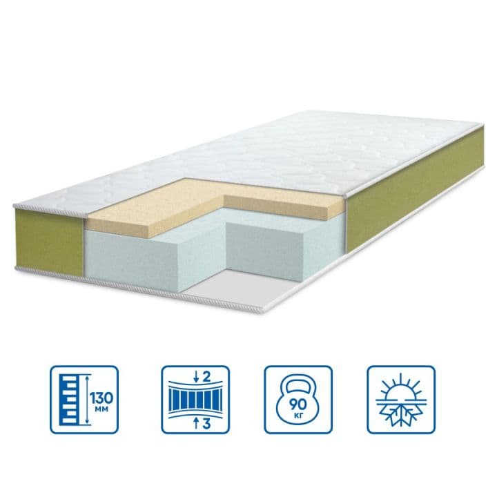 Матрац модель TEEN MEMORY