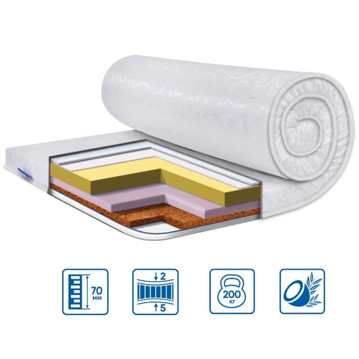 Топер модель COCOS LUX жакардовий чохол