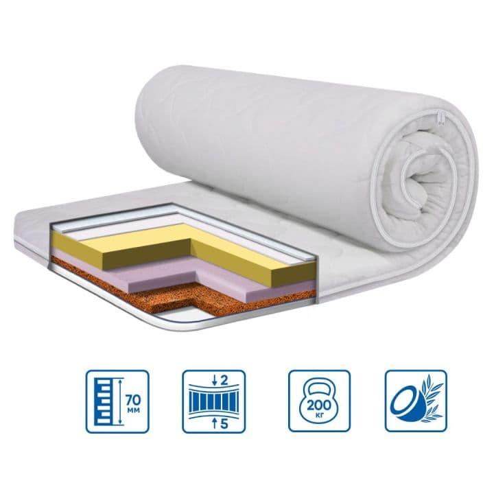 Топер модель COCOS LUX трикотажний чохол