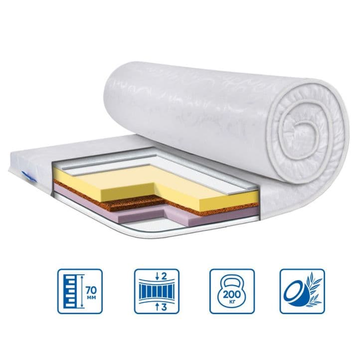 Топер модель MEMORY-COCOS 3в1 жаккард