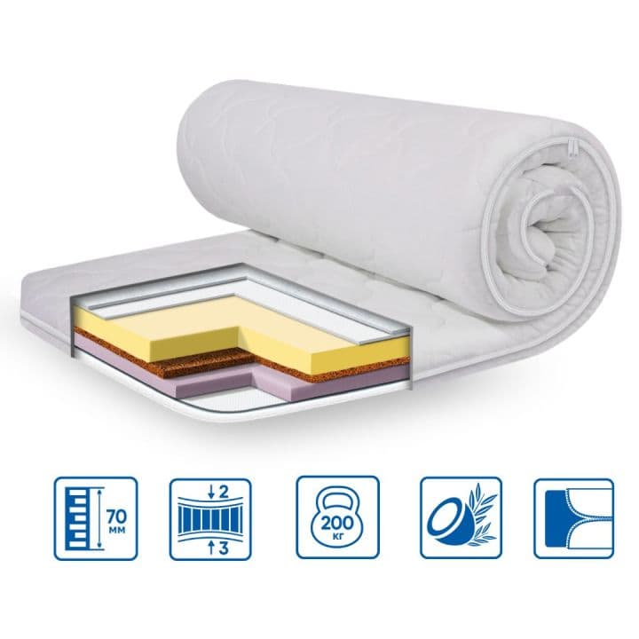 Топер модель MEMORY-COCOS 3в1 трикотажний чохол