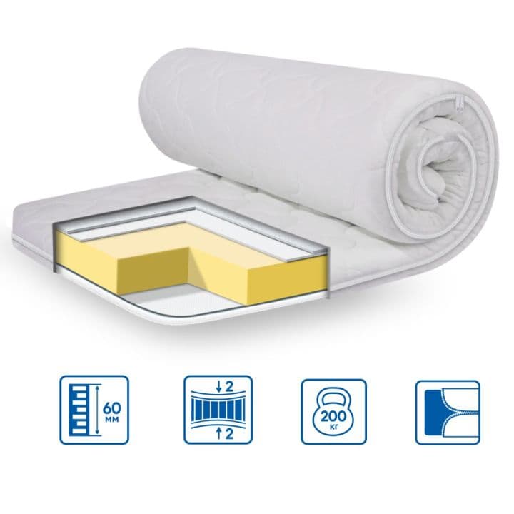 Топер модель MEMORY X4