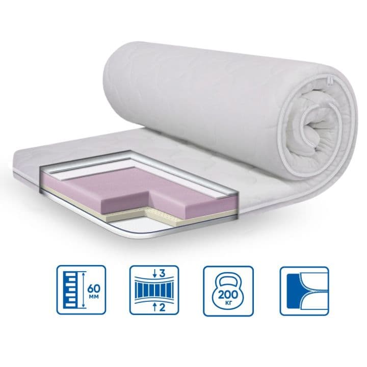 Топер модель LATEX