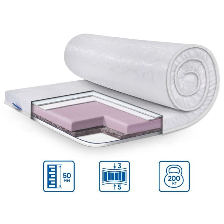 Топер модель DUAL жаккард