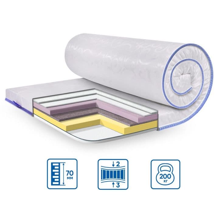 Топер модель MEMORY-MIX ЖАККАРД