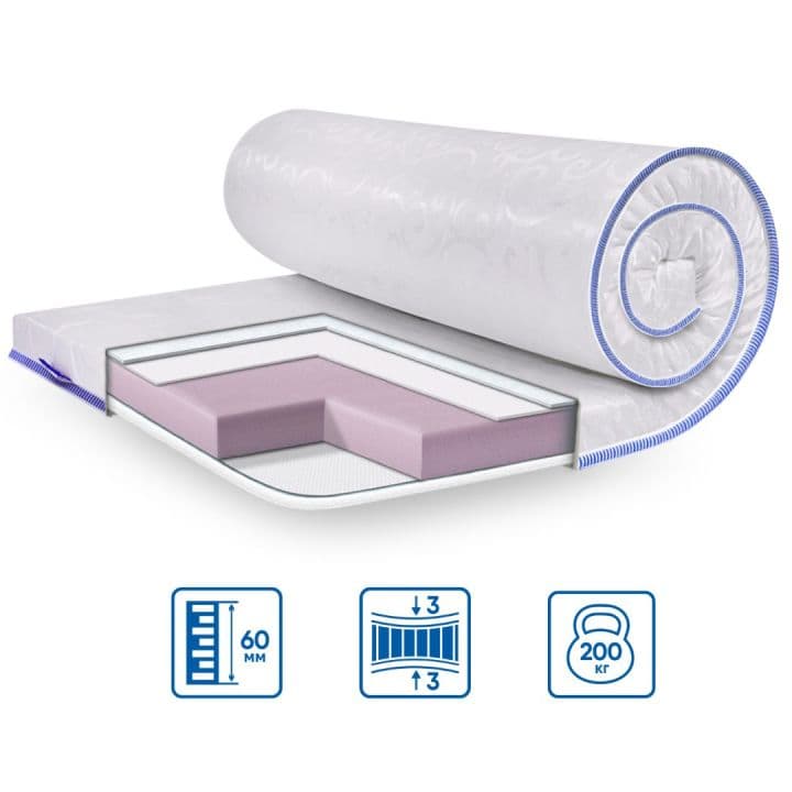 Топер модель SUPER STRONG ЖАКАРД