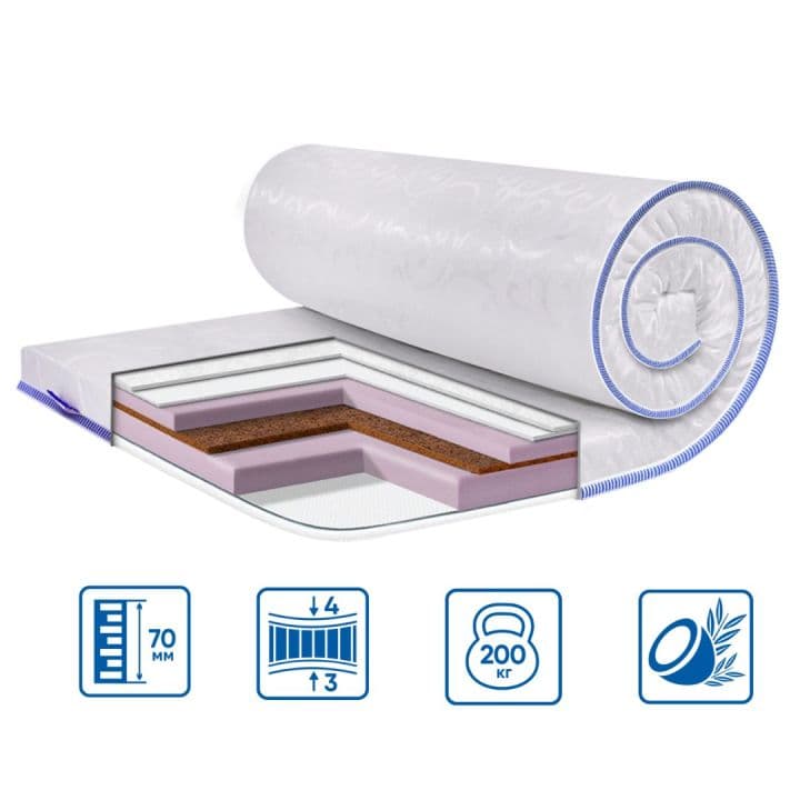 Топер модель COCOS-MIX ЖАКАРД