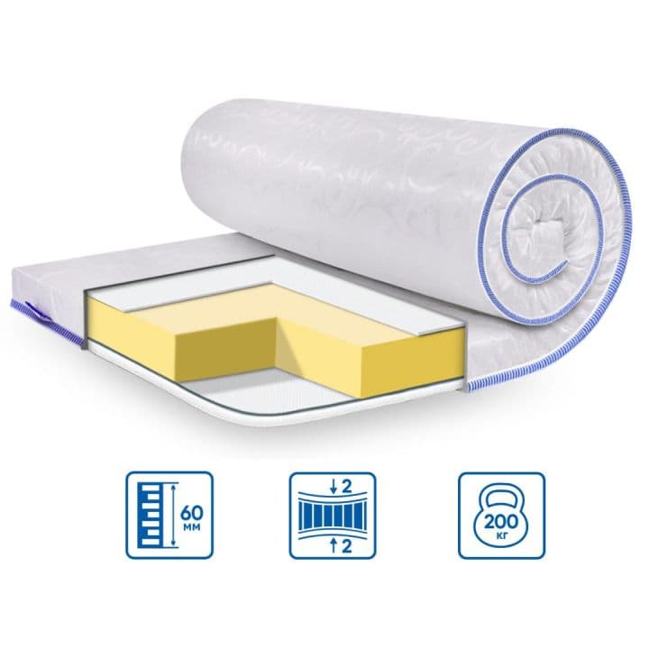 Топер модель BIG-MEMORY ЖАКKАРД