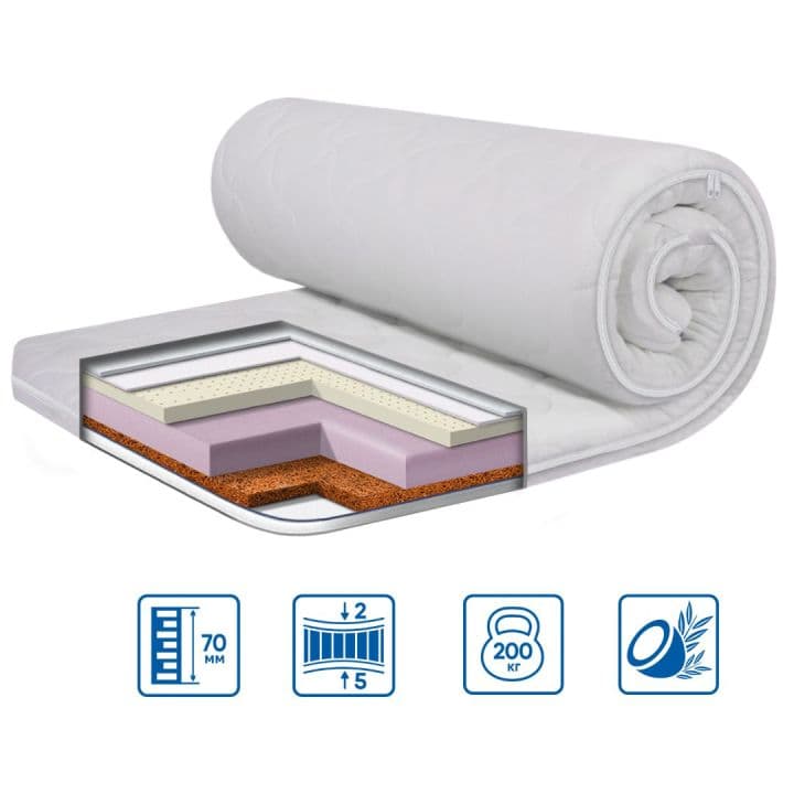 Топер модель COCOS-LATEX