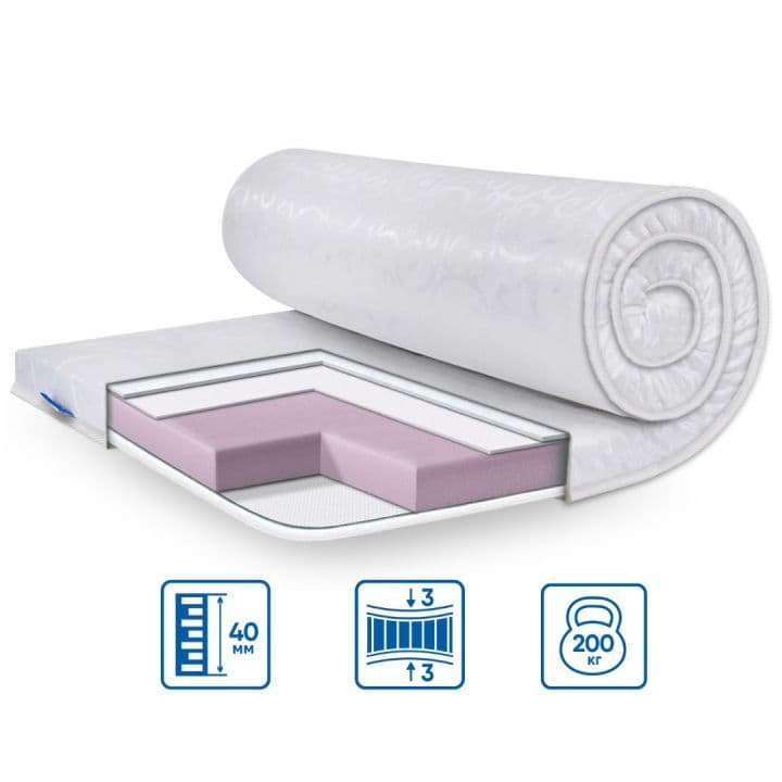 Топер модель SIMPLEX