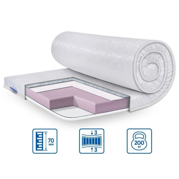 Топер модель SIMPLEX STRONG жаккард