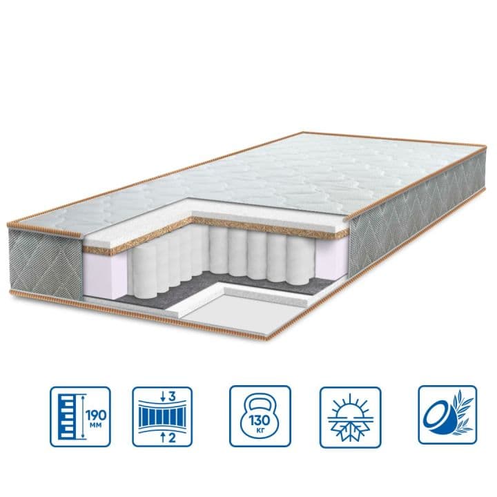 Матрац модель ULTRA "2 в 1"