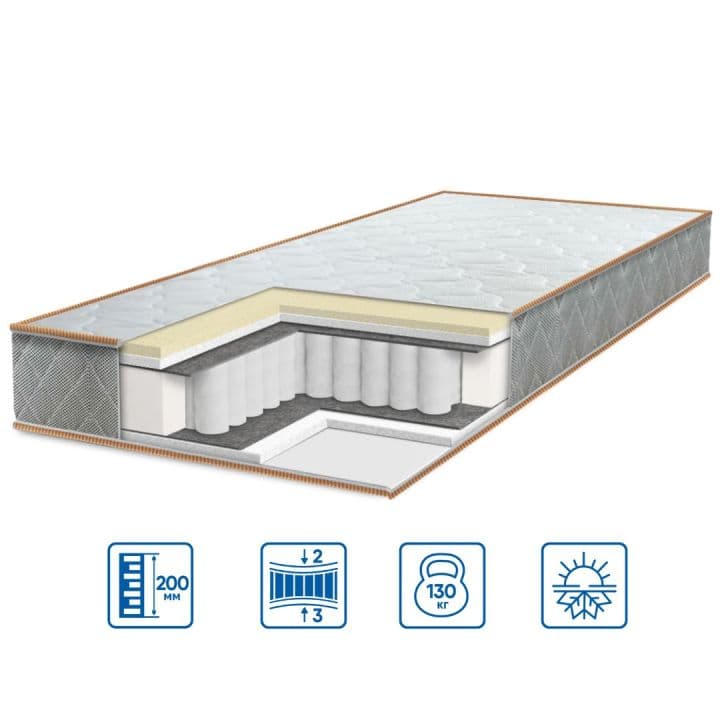 Матрац модель ULTRA "COMFORT"