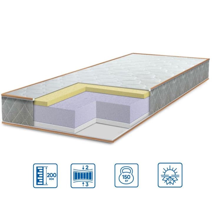 Матрац модель ULTRA "MEMORY"