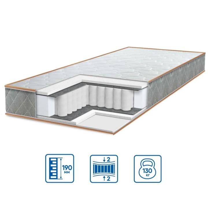 Матрац модель ULTRA "spring"