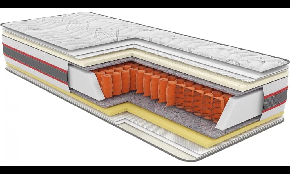 Матрац Come-For EXTRA Ірідіум
